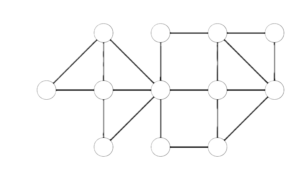 Graph Image